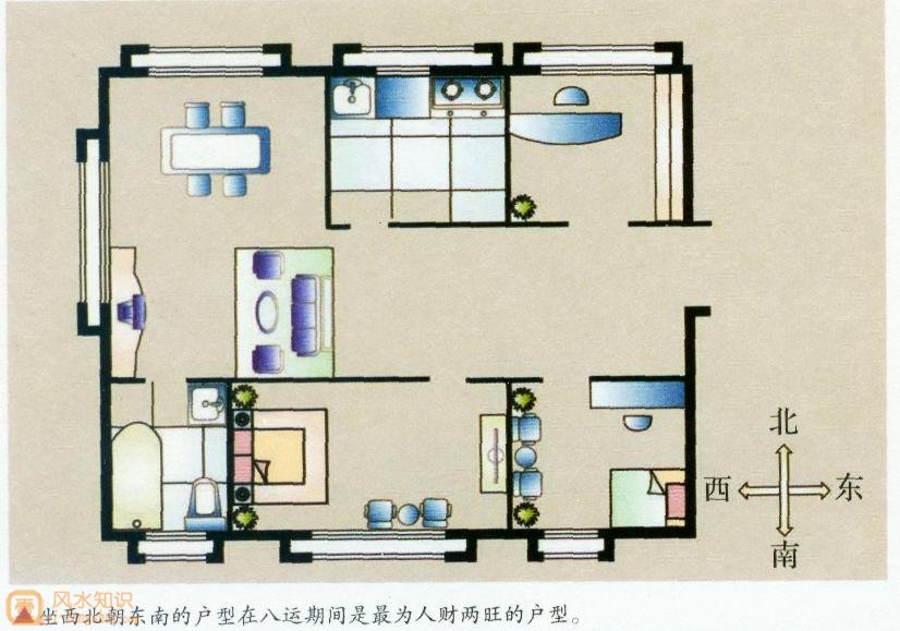 八运风水学上的完美户型