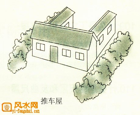 什么是龟头屋和推车屋