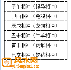 如何根据生肖用铜铃招财