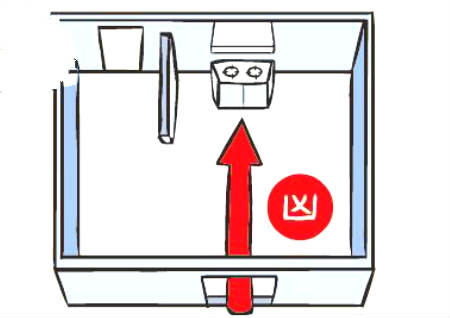 大门对灶如何化解