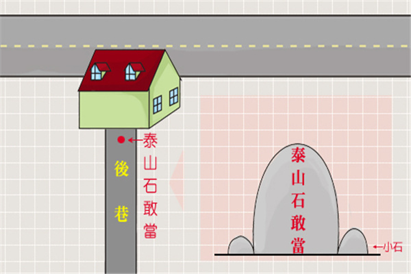 风水中冲背煞含义