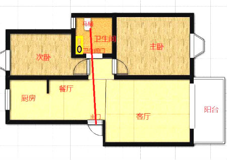 进门不能放的三样东西