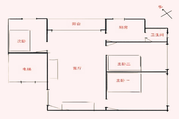 住宅风水禁忌及讲究