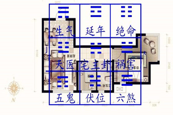 住宅旺丁风水